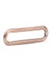 Pandora Rosévergold. Link