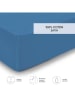 Cacharel textiles Satin-Spannbettlaken "Uni" in Blau