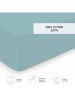 Cacharel textiles Satin-Spannbettlaken "Uni" in Hellblau