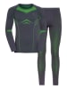 Odlo 2-delige functionele ondergoedset "Fundamentals Performance" antraciet/wit