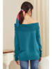 Milan Kiss Trui turquoise