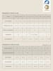 finkid Functionele wanten "Nupujussi Wool" beige