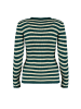 trendyol Sweter w kolorze ciemnozielono-kremowym