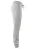 Peak Performance Sweatbroek