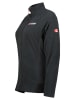 ANAPURNA Fleecejacke "Tonneau" in Schwarz