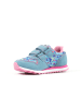 Richter Shoes Leder-Sneakers in Hellblau