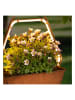Garden Hero Solarna lampa wisząca LED w kolorze jasnobrązowym - 34,7 x 19,8 x 10,8 cm