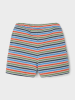 name it Shorts in Bunt