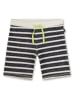 Sanetta Kidswear Short donkergrijs
