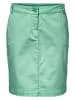 Heine Rock in Mint