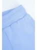 MOKIDA Spodnie dresowe w kolorze błękitnym