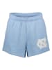 Champion Short lichtblauw