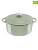 Tefal 2tlg. Set: Kochtopf in Grün - Ø 25 cm
