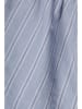 ESPRIT Spodnie piżamowe w kolorze błękitnym