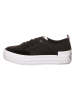 Calvin Klein Sneakers zwart