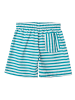 Docor Zwemshort turquoise/wit