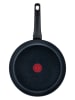 Tefal 2-delige set: braadpannen "Black stone" zwart