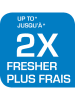Emsa 3er-Set: Frischhaltedosen "Clip & Close" in Blau - 1 l