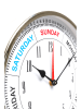 Kare Wanduhr "Barometer" in Weiß - Ø 30 cm