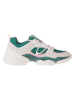 Marc O'Polo Shoes Skórzane sneakersy w kolorze zielono-kremowym