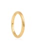 Pandora Vergold. Ring