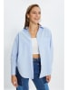 trendyol Hemd in Hellblau