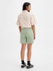 Levi´s Jeans-Shorts in Mint
