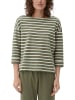 s.Oliverrrrr Longsleeve kaki