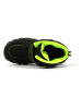 Richter Shoes Winterlaarzen zwart