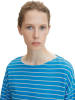 Tom Tailor Pullover in Blau