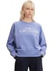 Tom Tailor Sweatshirt in Hellblau