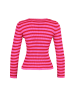trendyol Sweter w kolorze różowym