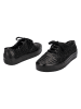 Melissa Sneakersy w kolorze czarnym