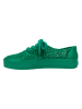 Melissa Sneakersy w kolorze zielonym
