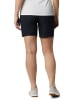 Columbia Functionele short "Peak to Point" zwart