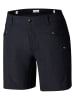 Columbia Functionele short "Peak to Point" zwart