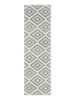 Hanse Home Laagpolige loper "Basic" crème/grijs