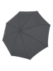 Knirps Parasol w kolorze szarym