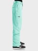 Siroko Ski-/snowboardbroek "Glacier" turquoise