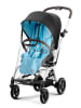 Cybex Regenhoes "Eezy S Twist" transparant