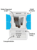 100 PICS Ratespiel "100 Pics - Minecraft" - ab 6 Jahren