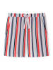 Schiesser Shorts in Blau/ Rot/ Weiß
