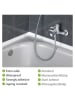 Wenko Afdichtingsband wit - (L)350 x (B)5 cm