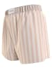 CALVIN KLEIN UNDERWEAR Szorty piżamowe w kolorze jasnoróżowo-białym