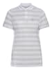 Odlo Functioneel poloshirt "Concord"
