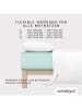 Schlafgut Mako-Jersey-Spannbettlaken in Mint