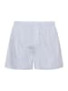 Hanro Boxershort lichtblauw