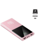 SmartCase Powerbank in Rosa - 20.000 mAh