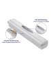 Wenko Foliehouder wit - (B)38 x (H)5,2 x (D)6,7 cm
