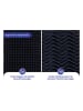 Wenko 4er-Set: Waschlappen in Schwarz - (B)14 x (H)1,5 x (T)12 cm
